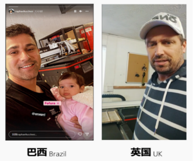 Photos of partner countries