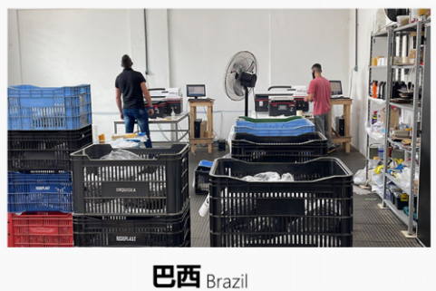 Photos of partner countries